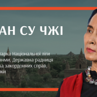 Дочка національного героя чи ув'язнена сумління?