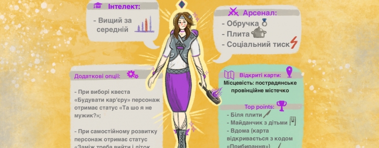 Рівень складності: Жінка