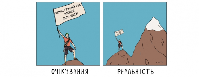Тепленька гендерна бульбашка