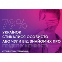 Всеукраїнське дослідження жінок від AVON