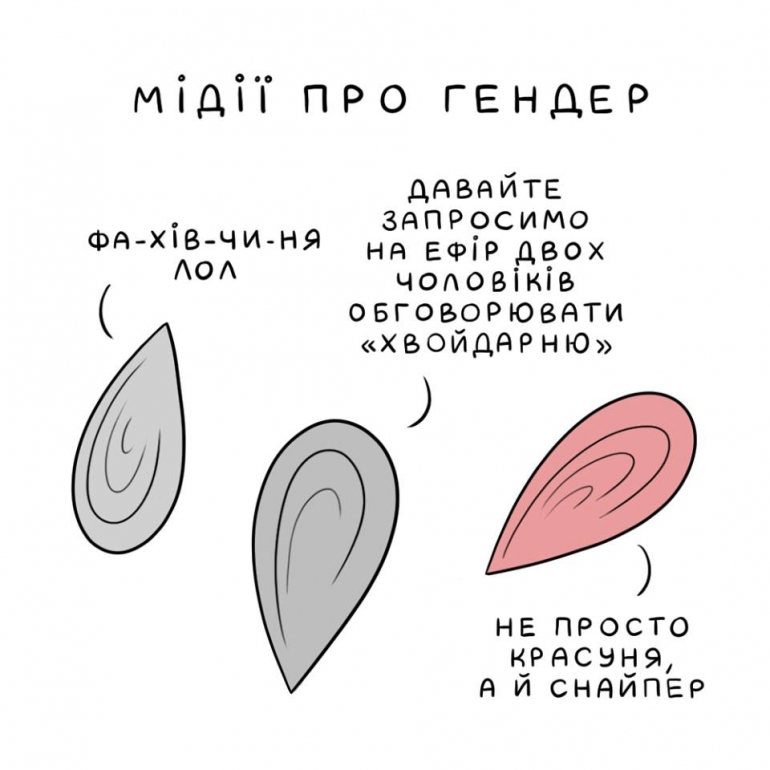 Євгенія Олійник про гендер, мас-медіа, та мідій
