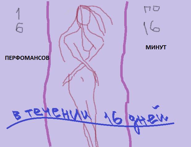 16 перформансів до "16 днів проти гендерного насильства"