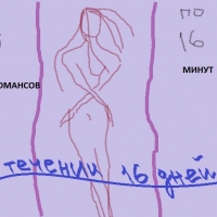 16 перформансів до "16 днів проти гендерного насильства"