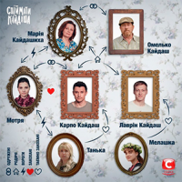 Кайдани Кайдашів: розірвати чи змиритися?