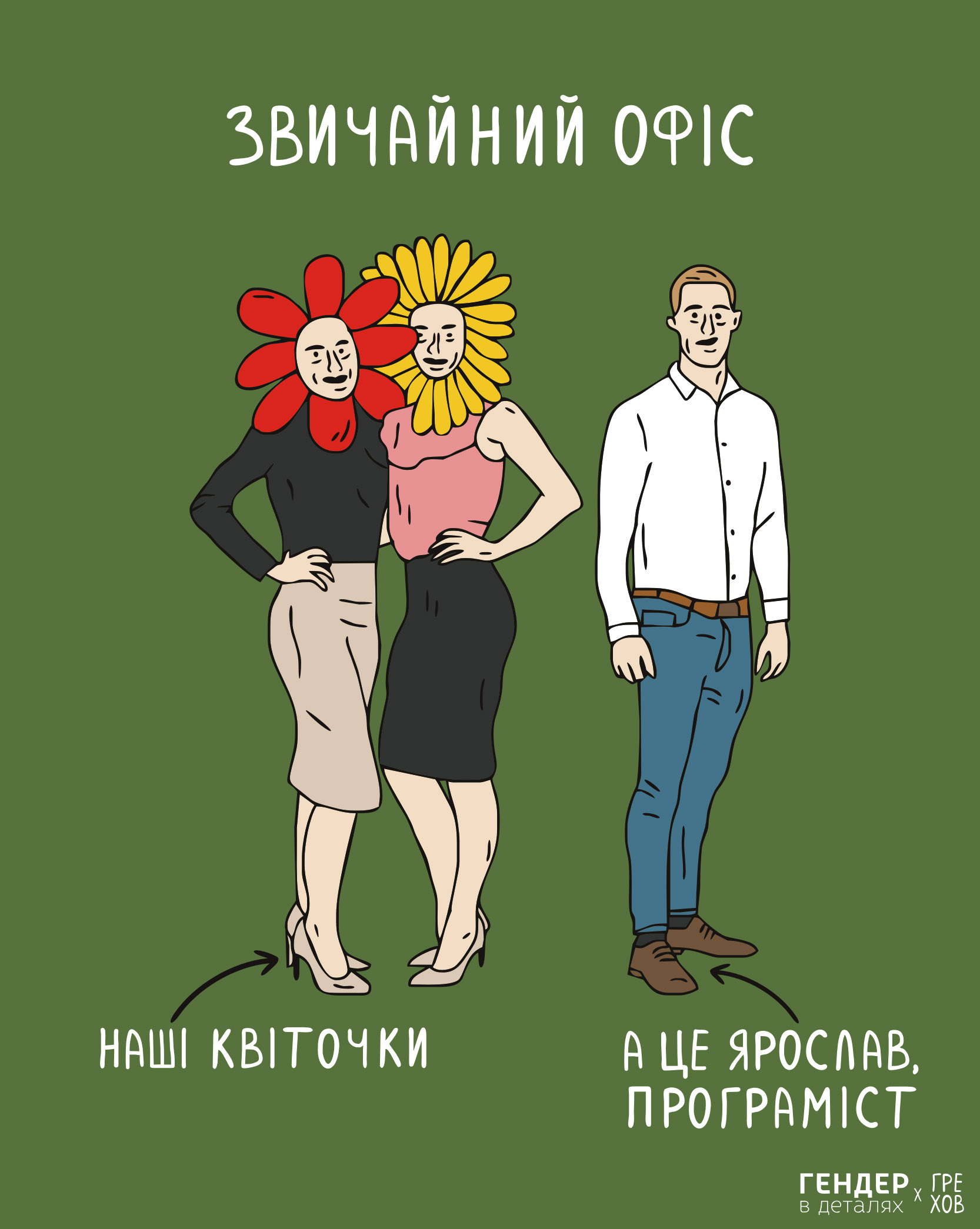 жінок називають квіточками, а чоловіків ні